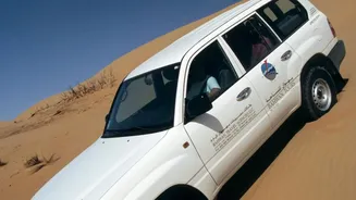 How Self-Driven SUV Rentals Help Indian Youth Backpack Oman Wadis On Budget