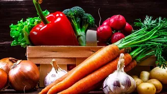Planning A Regional Produce Calendar Starts With Clear Choices About Regional Produce