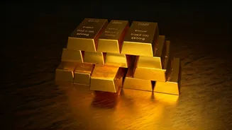 India's Gold Rush: Imports Surge & Price Dynamics