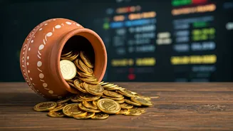 Top Performing Large-Cap Funds for Indian Investors