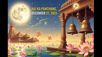 Aaj Ka Panchang, December 27, 2025: Tithi, Vrat, Muhurat And Rahu Kaal Today
