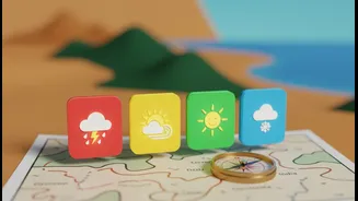 IMD Alert Reading Could Decide Whether Your July Trip Actually Works