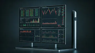Smart Investing: Navigating Market Tools & Investment Ideas