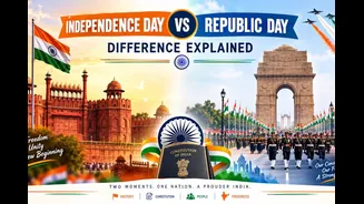 Independence Day Vs Republic Day: Difference Explained