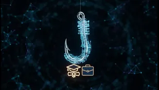 The 2026 Phishing Playbook: What Changes for Students, Jobseekers and Internship Applicants