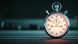 Ninety Minutes Is A Useful Fitness Conversation