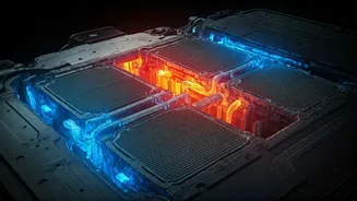 EV Thermal Management: The Unsung Heroes - Materials Driving Electric Vehicle Performance & Safety