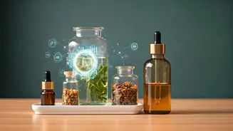 5 AI Tools Revolutionizing Homemade Organic Skincare Creation