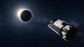 Why space telescopes prioritize exoplanet atmosphere analysis in search for biosignatures across the galaxy