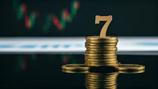 Avataar.me's $7 Million Funding Round: What's Next?