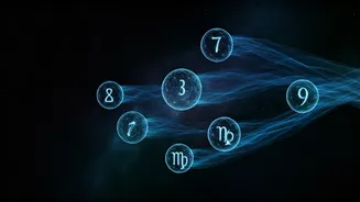 Numerology Forecast March 24, 2026: Your Birth Number's Daily Insights