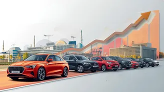 India auto sales hit highest November total as cars and two-wheelers post new monthly records: SIAM