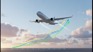 The Useful Indian Angle in Regional Aviation's Discontinued UDAN Routes Is Affordable Fares