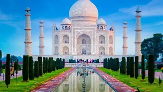 India's Strong Preference for Domestic Holidays Adds New Context to Domestic Holiday Comparison