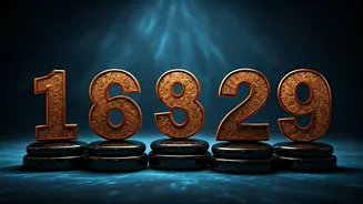Unveiling Your Destiny: Birth Numbers & Guidance