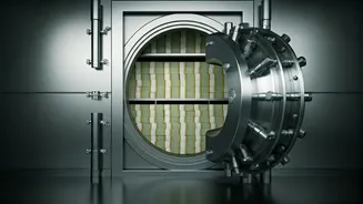 SBI: A Detailed Overview