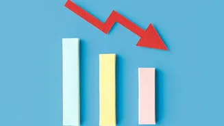 Why Gold ETFs are surging in India