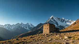 Why True Solitude Seekers Choose High Altitude Hemis Monastery Escapes