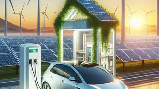 Why Advanced Energy Storage Research Is A Game Changer For Fast Electric Transportation