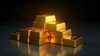 India's Investment Needs & Economic Growth: A Deep Dive