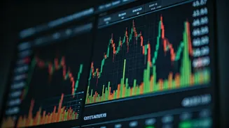 Market Trends: Key Indicators and Early Signals