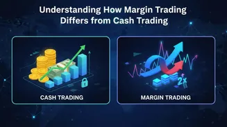 Understanding MTF meaning and how it's different from cash trading