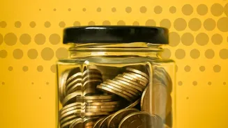Step Up Mutual Fund Strategy Explained Raising SIPs Annually Drives Exponential Wealth Returns