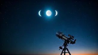 Point Backyard Telescope Tools Towards Rare Triple Alignment Tonight