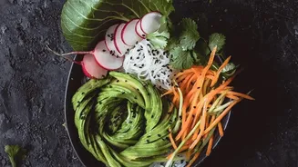 Indian Avocado Dishes Brings Indian-Style Avocado Dishes Into Focus