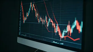 Indian Market's Q3 Dip: Opportunities & Analysis