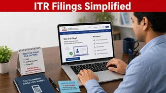 ITR Filing Simplified: Offline ITR-7 Utility Released—Here's Who Needs It