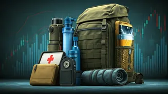 Budgeting Like Survival Gear? Honestly, Accurate
