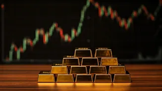 Market Movers: Key Indicators Shaping the Indian Economy