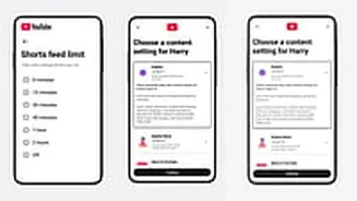 YouTube Improves Parental Controls: Brings New Shorts Feed Limit, Custom Reminders