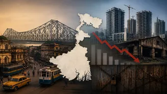Why West Bengal went from contributing 10% of India's GDP to just 5.6%, economists explain