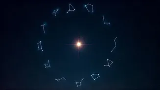 May 11, 2026: Your Zodiac Love Forecast for All Signs