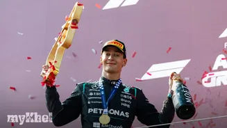 George Russell Gains Confidence After Austrian Grand Prix Victory Bolsters Title Challenge