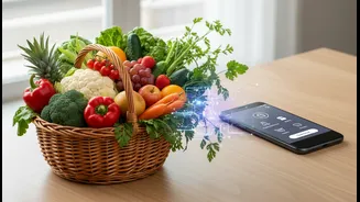 Online markets may broaden choice beyond neighbourhood shops: why Internet Access And Indian Diets matters
