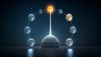 Related Stories banner