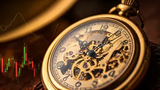 Why Time Is Every Investor's Friend