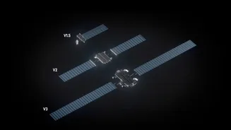 Why constant sunlight changes everything for AI