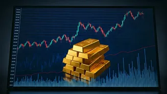 India's Market Movement: Recent Trends and Economic Highlights