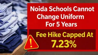 Noida, Ghaziabad Schools Cannot Change Uniform For 5 Years, Fee Hike Capped At 7.23%