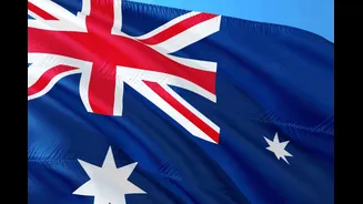 Australia Hikes Visa Fees Again: How Will It Impact Indian Students?