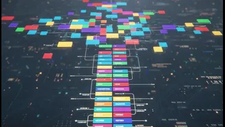 Why Algorithm-Free Social Feeds matter for attention, creator discovery and platform power