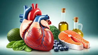 Eat These Foods for a Healthier Heart