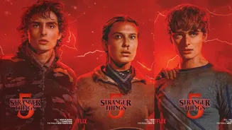 Stranger Things 5 Part 2: Netflix drops NEW poster