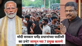 CJP Protest: एका राजीनाम्याने सीजेपीचे आंदोलन थांबू शकते, पण मोदी सरकार धर्मेंद्र प्रधानांच्या पाठीशी का उभे? जाणून घ्या 7 प्रमुख कारणे
