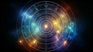 Daily Zodiac Forecast: March 30, 2026 - Navigate Your Day with Astrological Insights