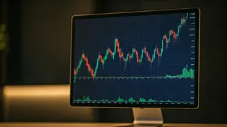 Market Trading Guide: Investment Insights & Strategies